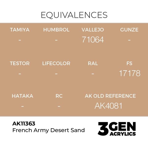 AK 11363 17 ml. French Army Desert Sand, AFV Serisi 3GEN Akrilik Model Boyası