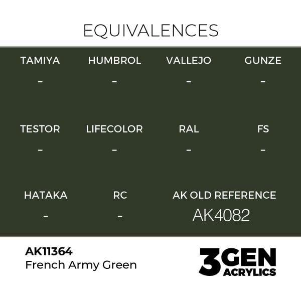 AK 11364 17 ml. French Army Green, AFV Serisi 3GEN Akrilik Model Boyası