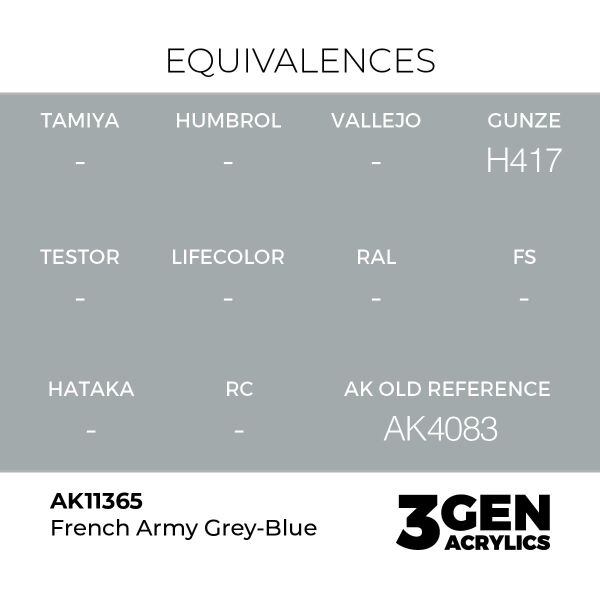 AK 11365 17 ml. French Army Grey-Blue, AFV Serisi 3GEN Akrilik Model Boyası