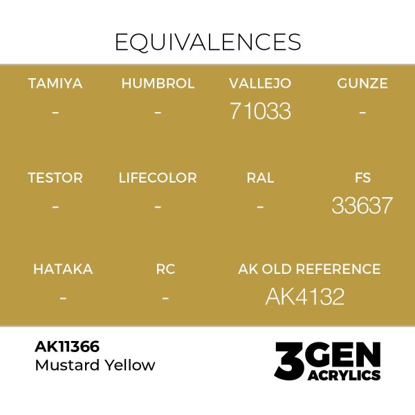 AK 11366 17 ml. Mustard Yellow, AFV Serisi 3GEN Akrilik Model Boyası