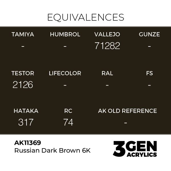 AK 11369 17 ml. Russian Dark Brown 6K, AFV Serisi 3GEN Akrilik Model Boyası