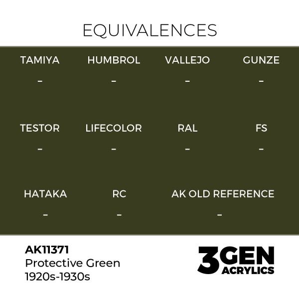 AK 11371 17 ml. Protective Green 1920s-1930s, AFV Serisi 3GEN Akrilik Model Boyası