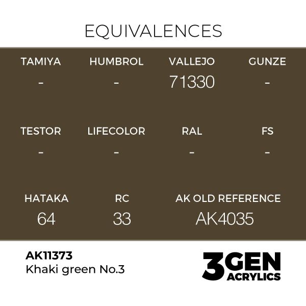 AK 11373 17 ml. Khaki green Nº3, AFV Serisi 3GEN Akrilik Model Boyası