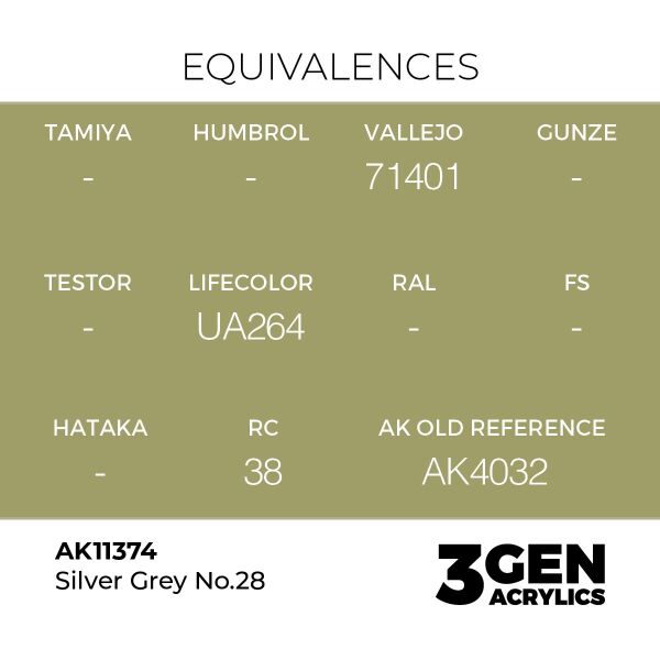 AK 11374 17 ml. Silver Grey No.28, AFV Serisi 3GEN Akrilik Model Boyası