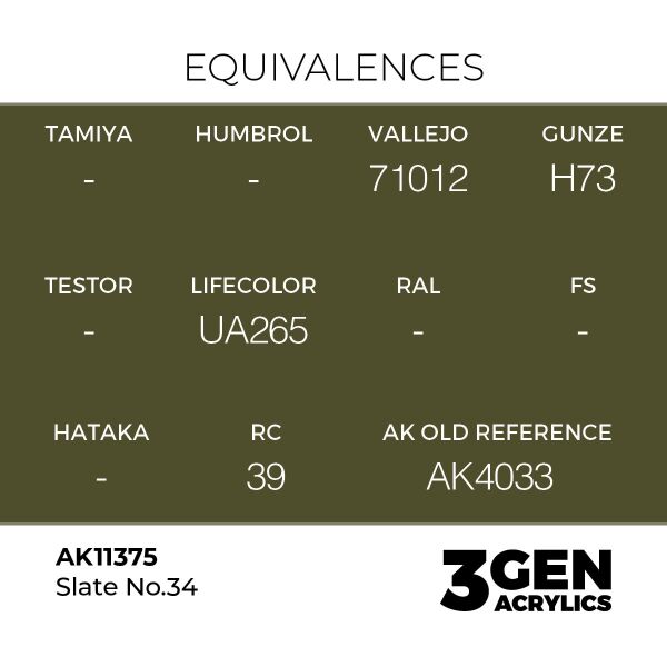AK 11375 17 ml. Slate No.34, AFV Serisi 3GEN Akrilik Model Boyası