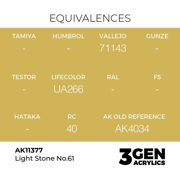 AK 11377 17 ml. Light Stone No.61, AFV Serisi 3GEN Akrilik Model Boyası