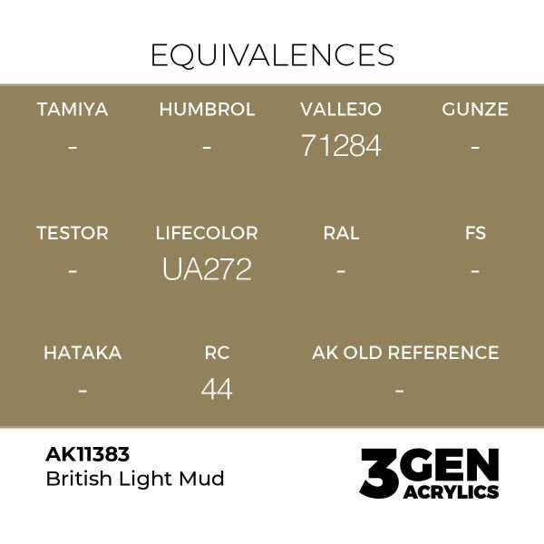 AK 11383 17 ml. British Light Mud, AFV Serisi 3GEN Akrilik Model Boyası