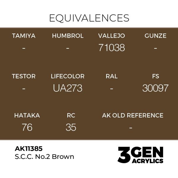 AK 11385 17 ml. S.C.C. No.2 Brown, AFV Serisi 3GEN Akrilik Model Boyası