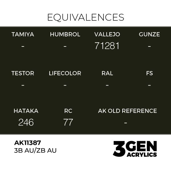 AK 11387 17 ml. 3B AU/ZB AU, AFV Serisi 3GEN Akrilik Model Boyası