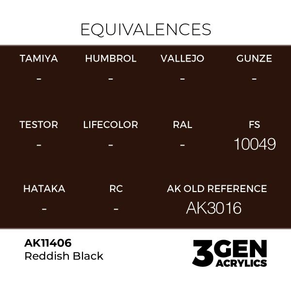 AK 11406 17 ml. Reddish Black, Figür Serisi 3GEN Akrilik Model Boyası