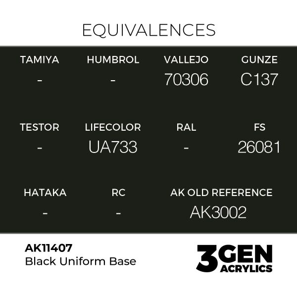AK 11407 17 ml. Black Uniform Base, Figür Serisi 3GEN Akrilik Model Boyası