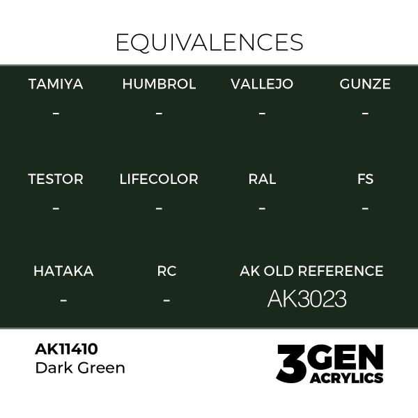 AK 11410 17 ml. Dark Green, Figür Serisi 3GEN Akrilik Model Boyası