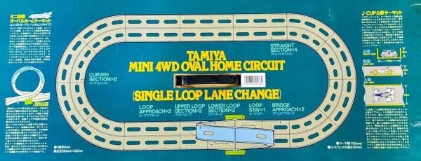 O-H Circuit (Single Loop Lane Change)