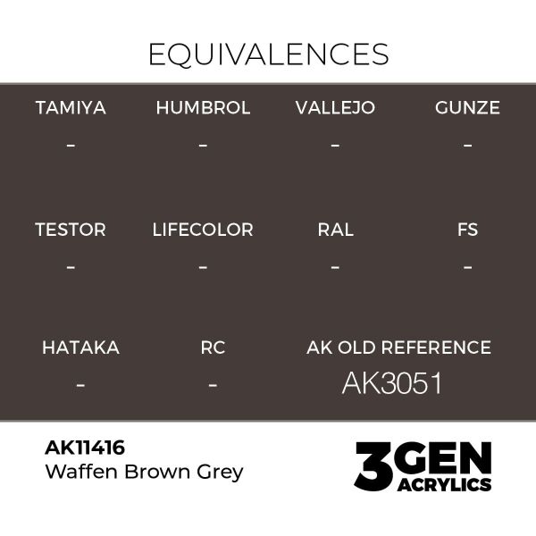 AK 11416 17 ml. Waffen Brown Grey, Figür Serisi 3GEN Akrilik Model Boyası