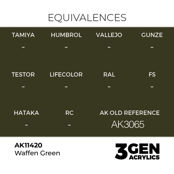 AK 11420 17 ml. Waffen Green, Figür Serisi 3GEN Akrilik Model Boyası