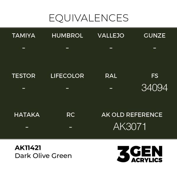 AK 11421 17 ml. Dark Olive Green, Figür Serisi 3GEN Akrilik Model Boyası
