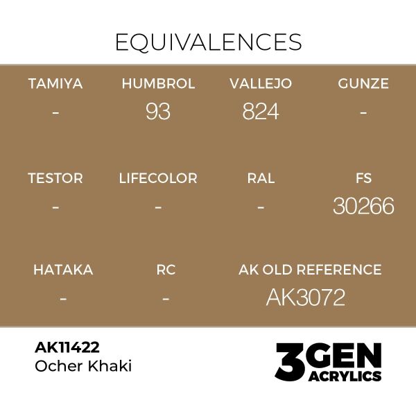AK 11422 17 ml. Ocher Khaki, Figür Serisi 3GEN Akrilik Model Boyası