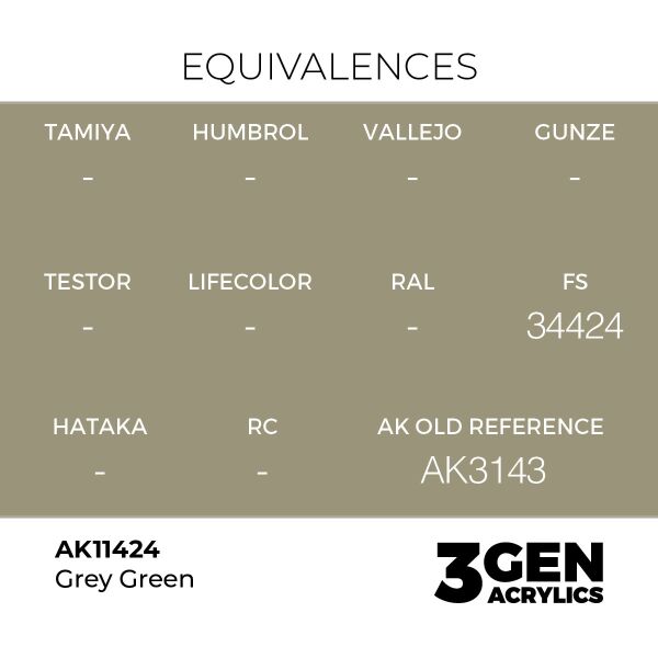 AK 11424 17 ml. Grey Green, Figür Serisi 3GEN Akrilik Model Boyası