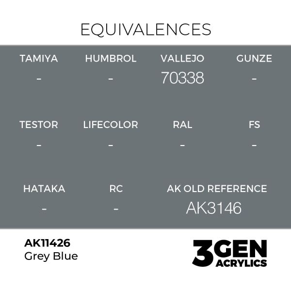 AK 11426 17 ml. Grey Blue, Figür Serisi 3GEN Akrilik Model Boyası