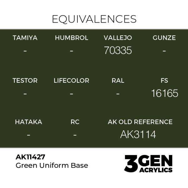 AK 11427 17 ml. Green Uniform Base, Figür Serisi 3GEN Akrilik Model Boyası