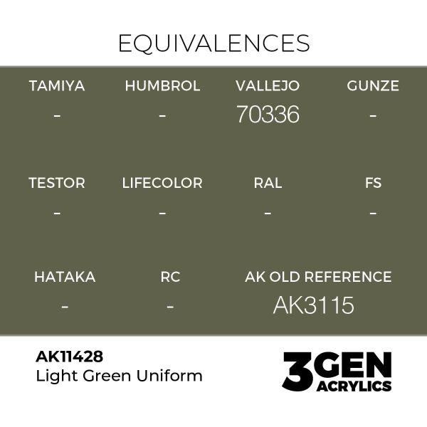 AK 11428 17 ml. Light Green Uniform, Figür Serisi 3GEN Akrilik Model Boyası