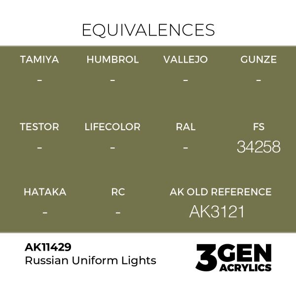 AK 11429 17 ml. Russian Uniform Lights, Figür Serisi 3GEN Akrilik Model Boyası