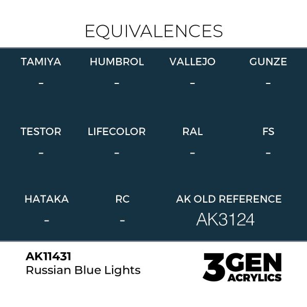 AK 11431 17 ml. Russian Blue Lights, Figür Serisi 3GEN Akrilik Model Boyası