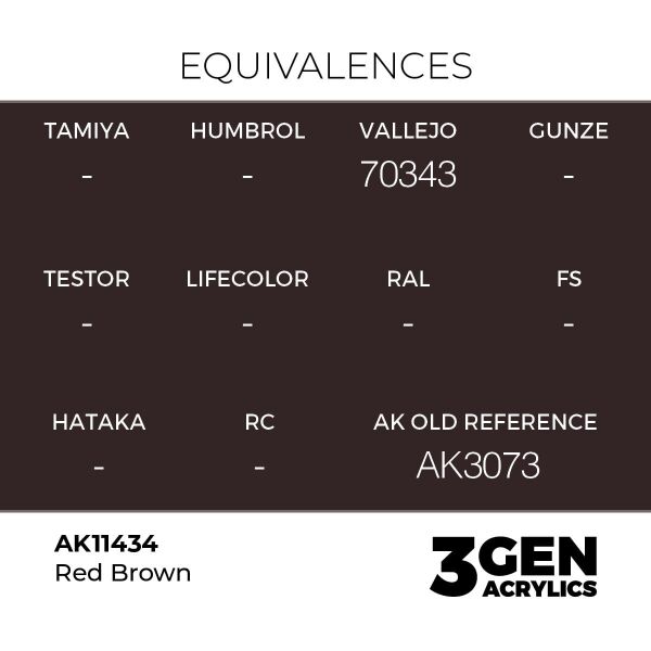 AK 11434 17 ml. Red Brown, Figür Serisi 3GEN Akrilik Model Boyası
