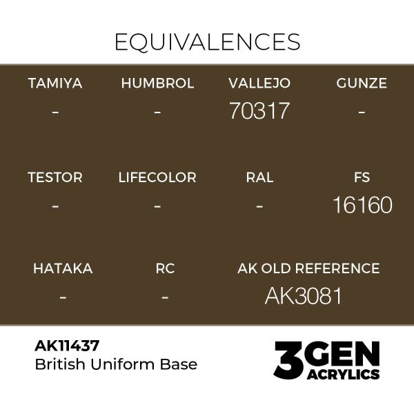AK 11437 17 ml. British Uniform Base, Figür Serisi 3GEN Akrilik Model Boyası