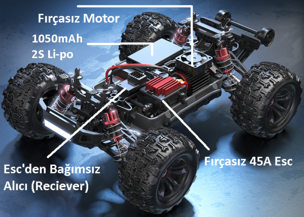 MJX 1/16 Hyper GO 16208 4x4 Fırçasız (Brushless) Motor ve Escli, 2.4 Ghz. Uzaktan Kumandalı Arazi Aracı