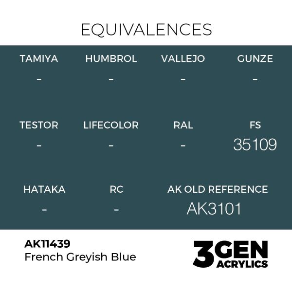 AK 11439 17 ml. French Greyish Blue, Figür Serisi 3GEN Akrilik Model Boyası