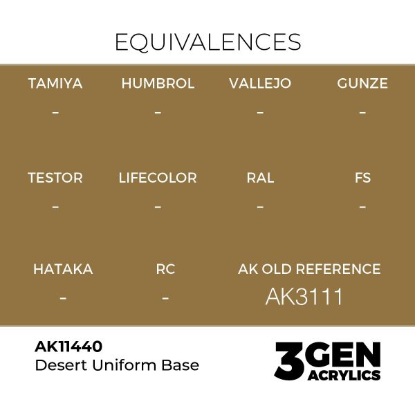 AK 11440 17 ml. Desert Uniform Base, Figür Serisi 3GEN Akrilik Model Boyası