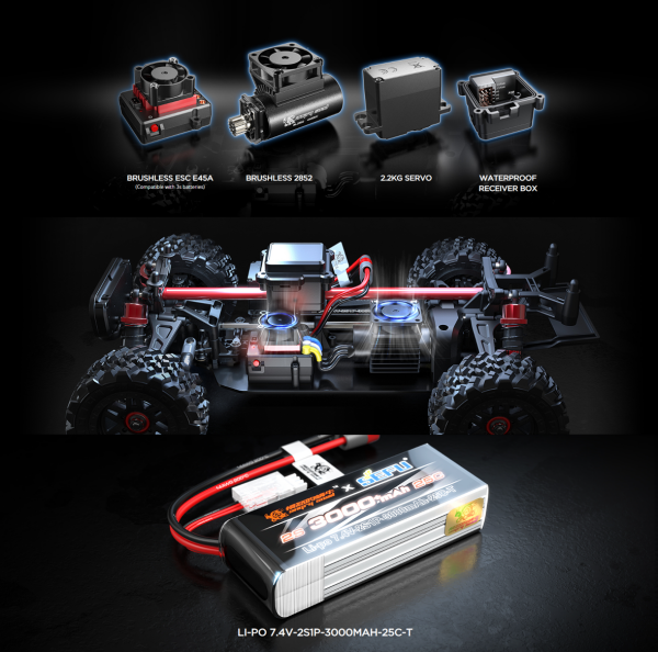 MJX 1/14 Hyper GO 14209 4x4 Fırçasız (Brushless) Motor ve Escli, Su Geçirmez (Waterproof) 2.4 Ghz. Uzaktan Kumandalı Arazi Aracı +2 Adet Alt Salıncak, 2 Adet Üst Salıncak, 4 Adet Süspansiyon Yayı