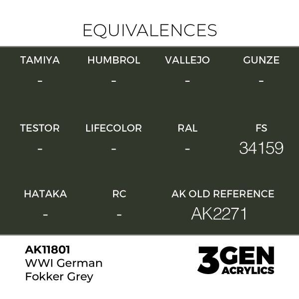 AK 11801 17 ml. WWI German Fokker Grey, Aircraft Serisi 3GEN Akrilik Model Boyası