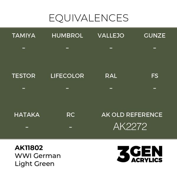 AK 11802 17 ml. WWI German Light Green, Aircraft Serisi 3GEN Akrilik Model Boyası