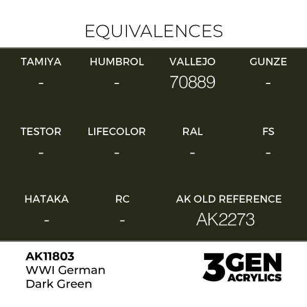 AK 11803 17 ml. WWI German Dark Green, Aircraft Serisi 3GEN Akrilik Model Boyası
