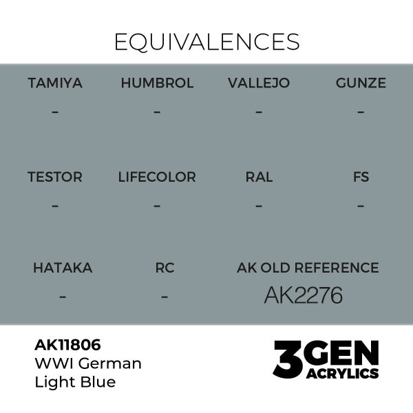 AK 11806 17 ml. WWI German Light Blue, Aircraft Serisi 3GEN Akrilik Model Boyası