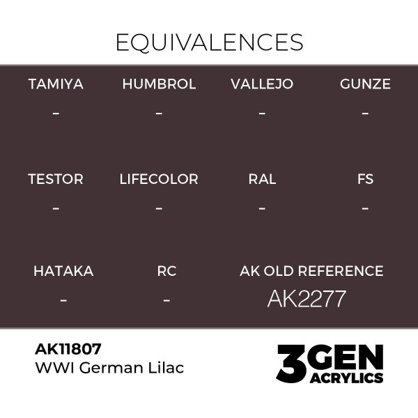 AK 11807 17 ml. WWI German Lilac, Aircraft Serisi 3GEN Akrilik Model Boyası