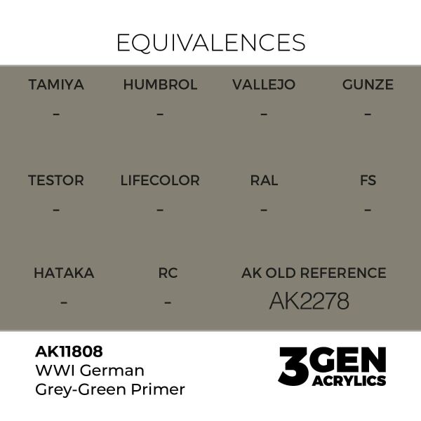 AK 11808 17 ml. WWI German Grey-Green Primer, Aircraft Serisi 3GEN Akrilik Model Boyası