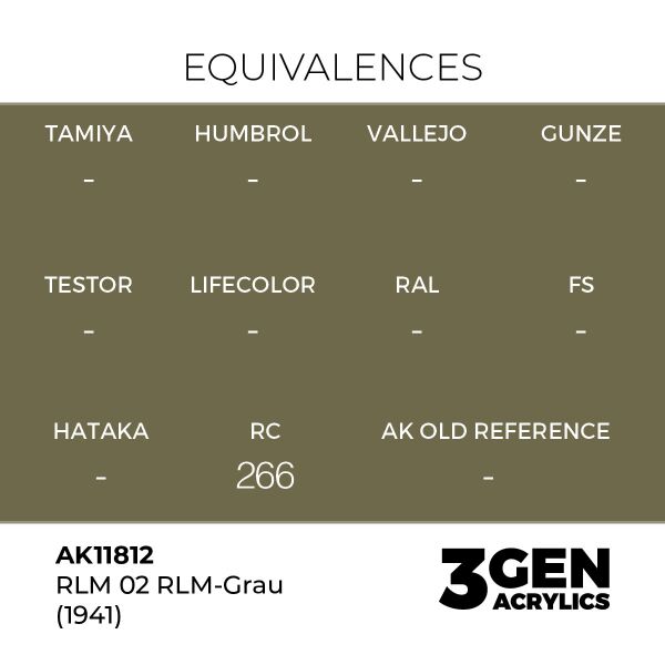 AK 11812 17 ml. RLM 02 RLM-Grau (1941), Aircraft Serisi 3GEN Akrilik Model Boyası