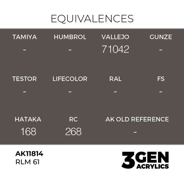 AK 11814 17 ml. RLM 61, Aircraft Serisi 3GEN Akrilik Model Boyası