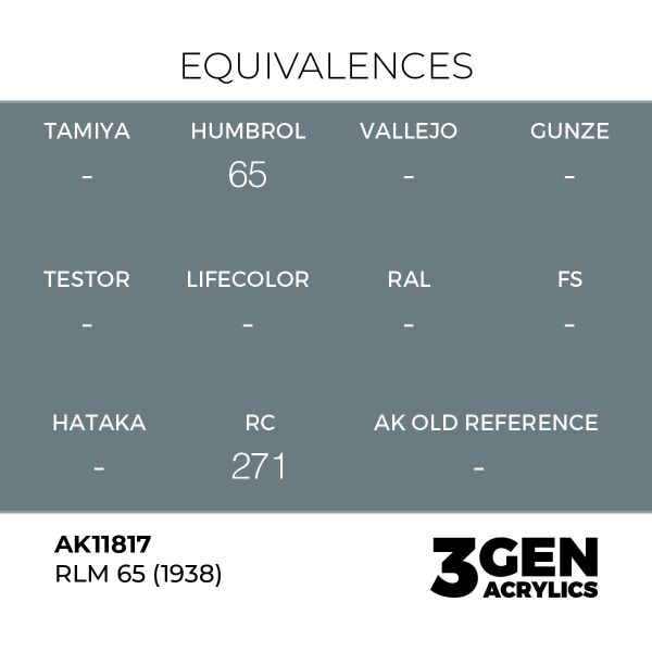 AK 11817 17 ml. RLM 65 (1938), Aircraft Serisi 3GEN Akrilik Model Boyası