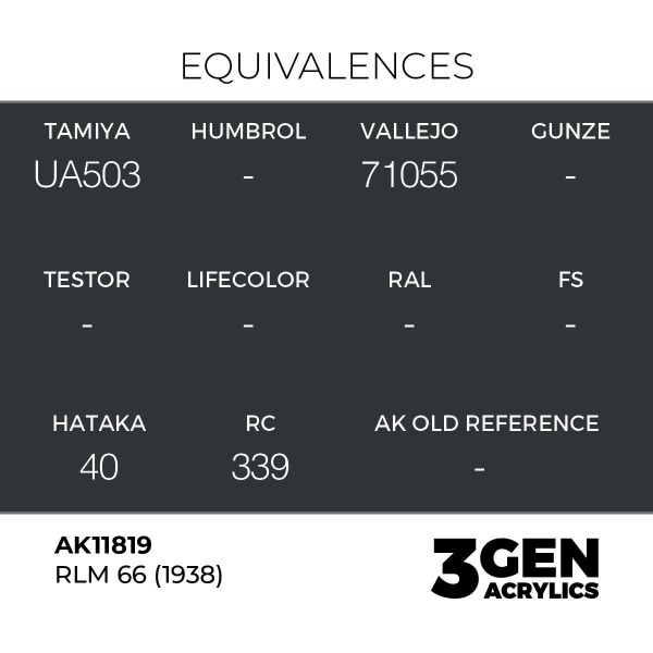 AK 11819 17 ml. RLM 66 (1938), Aircraft Serisi 3GEN Akrilik Model Boyası
