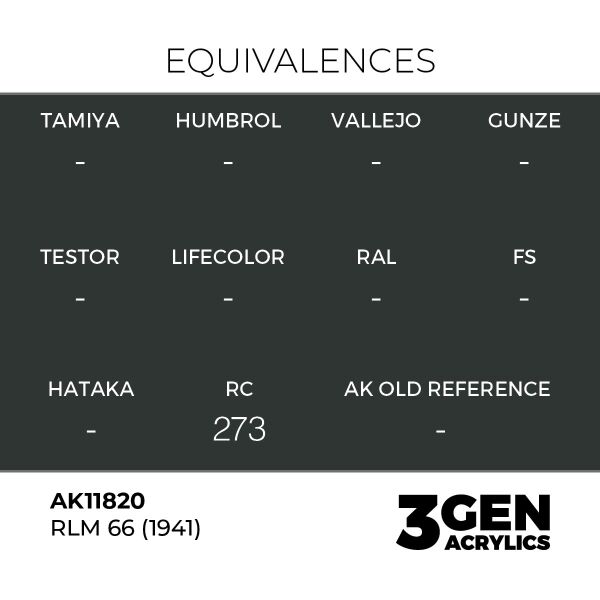 AK 11820 17 ml. RLM 66 (1941), Aircraft Serisi 3GEN Akrilik Model Boyası
