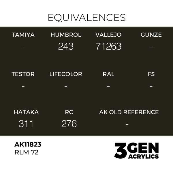AK 11823 17 ml. RLM 72, Aircraft Serisi 3GEN Akrilik Model Boyası
