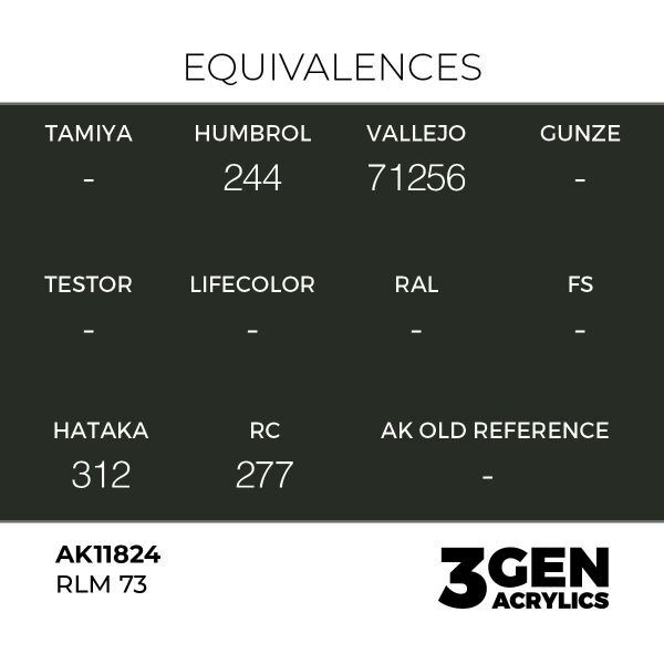 AK 11824 17 ml. RLM 73, Aircraft Serisi 3GEN Akrilik Model Boyası