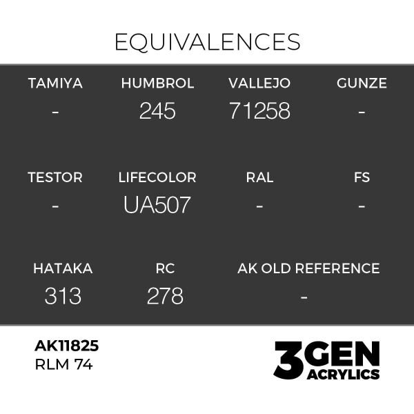 AK 11825 17 ml. RLM 74, Aircraft Serisi 3GEN Akrilik Model Boyası