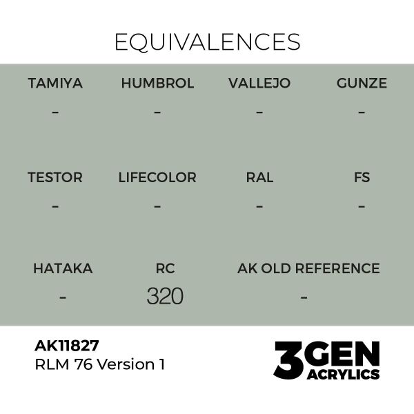 AK 11827 17 ml. RLM 76 Version 1, Aircraft Serisi 3GEN Akrilik Model Boyası