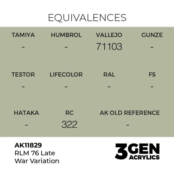 AK 11829 17 ml. RLM 76 Late War Variation, Aircraft Serisi 3GEN Akrilik Model Boyası