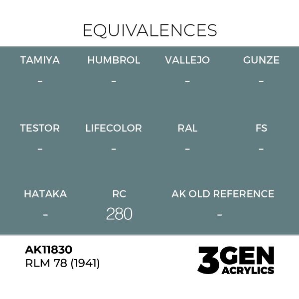 AK 11830 17 ml. RLM 78 (1941), Aircraft Serisi 3GEN Akrilik Model Boyası